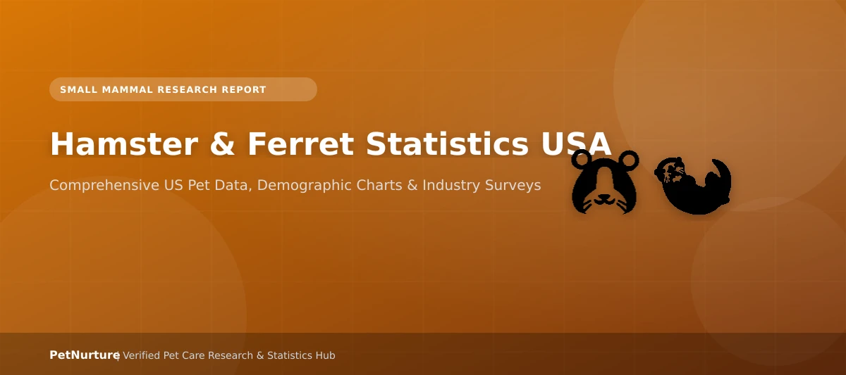 Hamster & Ferret Ownership Statistics USA