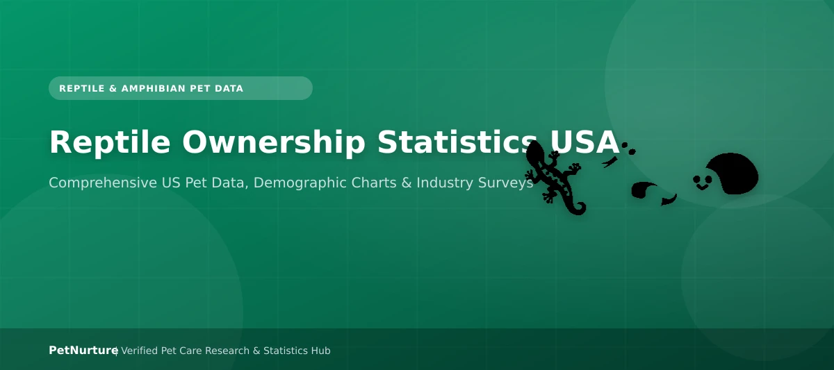 Reptile Ownership Statistics USA