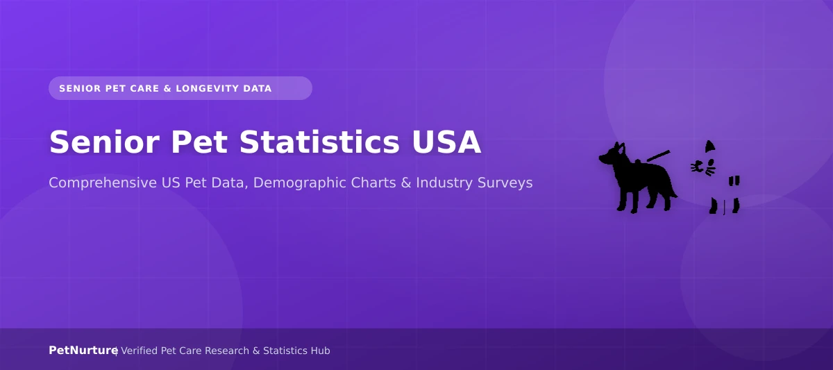 Senior Pet Statistics USA